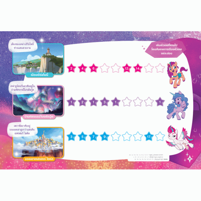 MY LITTLE PONY โพนี่กับวันมหัศจรรย์